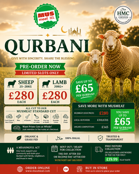 Qurbani 2026 standard cut breakdown